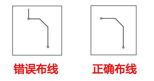 避免天线效应