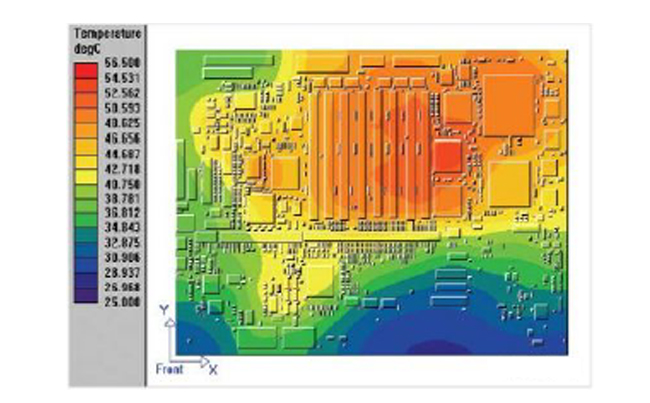 PCB设计-PCB仿真分析解决方案