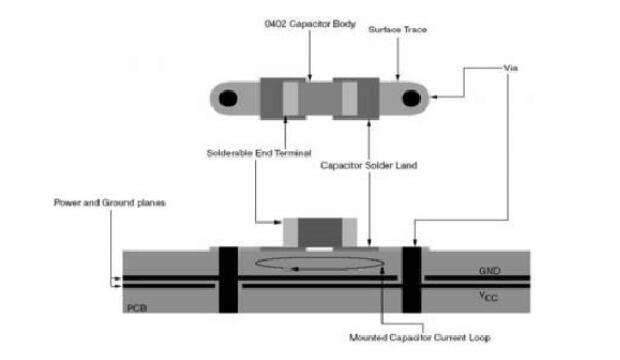 PCB设计布局中去耦电容如何摆放及安装经验分享
