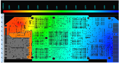 高速电路PCB的布线设计原则