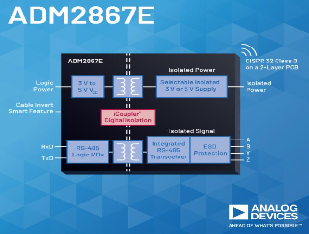 ADI隔离电源收发器可以帮助缩短设计时间