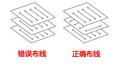 PCB线路板设计布线规则图解及PCB布线参考因素解析