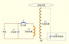 什么是特斯拉线圈,特斯拉线圈工作原理