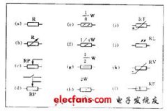 电路图中的关键电气符号详解