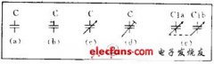 电路图中的关键电容器的符号详解