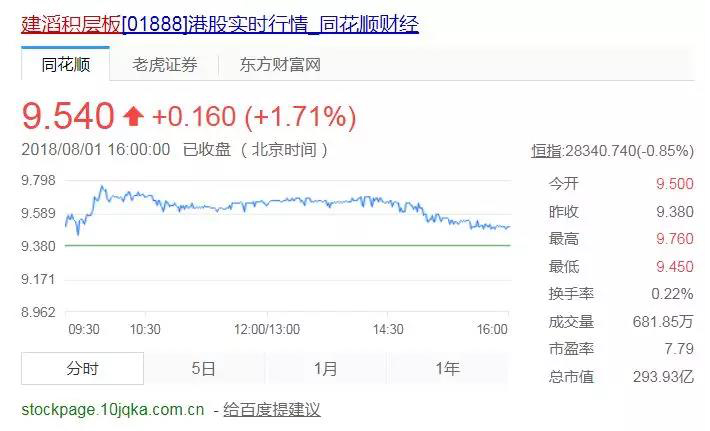 PCB原材料板材又涨价了，背后的原因何在？