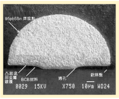 一种薄膜UBM焊接互连结构-PCBA加工组装用于倒装晶片凸起制作的表面平整制程