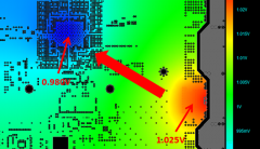 介绍高速PCB设计的核心关键要点及高速PCB设计的来龙去脉