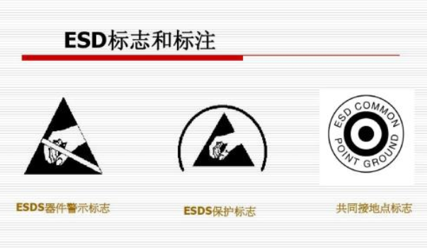 电气过载（EOS）及静电放电（ESD）危险的预防