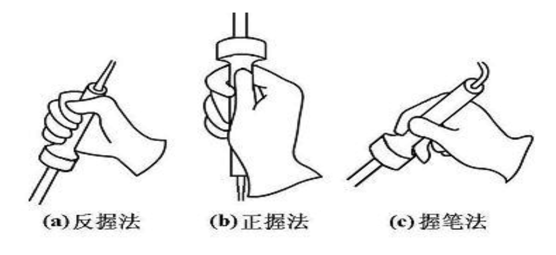 手工电路板焊接之烙铁使用,保养方法以及注意事项