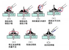 电路板焊接之PCB元器件的焊接要求