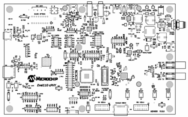 PCB设计中PCB上的元件布局要求