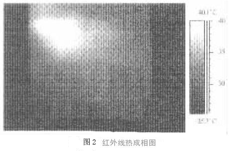 PCB设计之PCB热设计的检验方法探讨