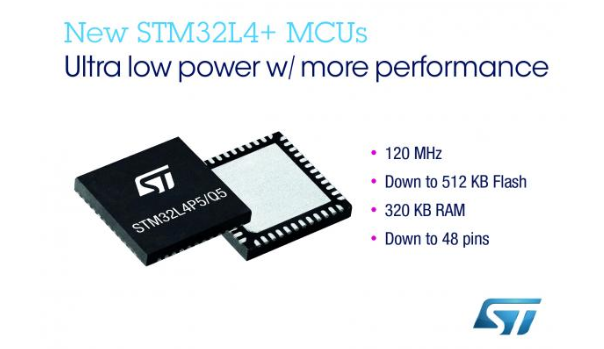 意法半导体推出STM32L4 +微控制器面向功耗和成本敏感应用