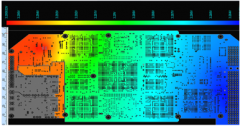 PCB设计-高速电路PCB的布线设计原则